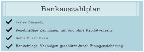 bankauszahlplan